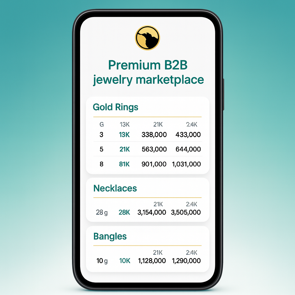 واجهة تطبيق BBIQ JEWELRY